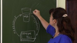 Физика 8 класс Агрегатные состояния вещества. Агрегатные переходы.