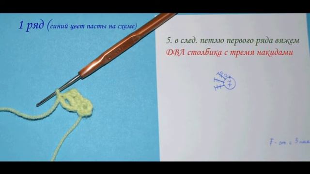 Мастер-класс "Вязанные Валентинки" Часть 1