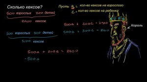 Королевские кексы. Системы уравнений  | Системы уравнений | Алгебра I (5 видео)