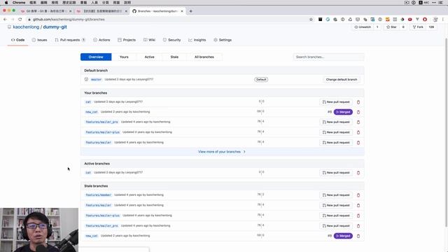 Git 如何刪除遠端的分支