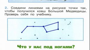 Окружающий мир. Рабочая тетрадь 1 класс 1 часть. ГДЗ стр. 8 №2