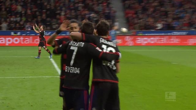 Chicharito - All Goals 2015/16 смотреть онлайн