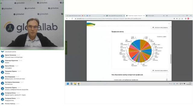 Цифровой контент в программе воспитания. "Разговоры о важном". смотреть онлайн