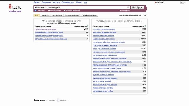 Яндекс директ   настройка через мастер кампании   ЧАСТЬ 1