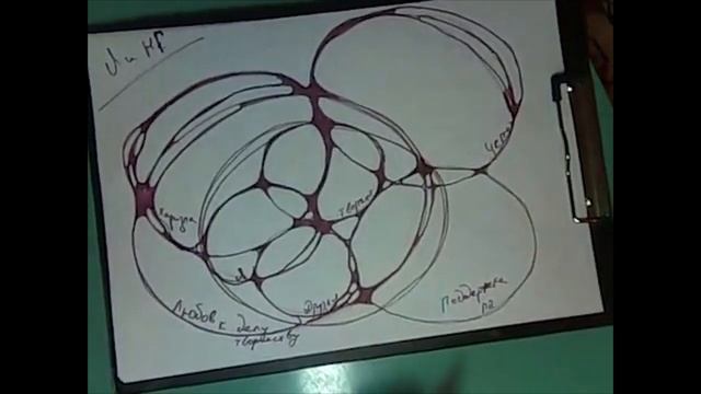 Нейрографика инструкторский курс | Нейрокомпозиция | Моделирование | Ч - 1
