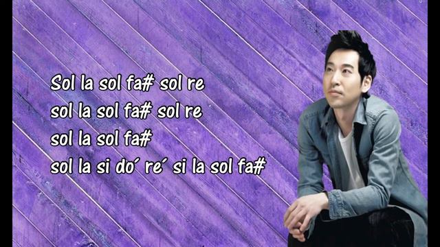 River flows in you - flauta (notas) Yiruma (이루마) смотреть онлайн