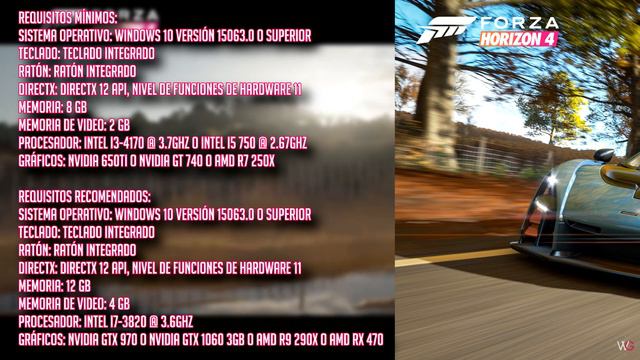 Requisitos Mínimos Forza Horizon 4 Desvelados! y Fecha смотреть онлайн