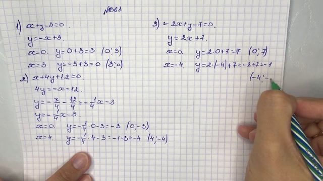 математика 6 сынып 1368 есеп смотреть онлайн