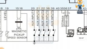#SmartGen HGM 6120 #Generator controller wiring diagram | How to Read Electrical wiring #Drawings