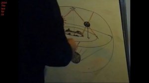 Масон показывает форму земли.