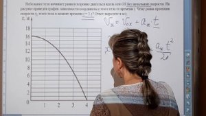 Нахождение проекции скорости по графику ускорения