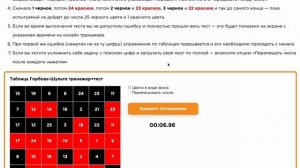 Тест Шульте как правильно пройти?