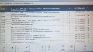 Коды Неисправностей Актрос Мерседес