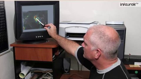 Что такое погода. Народные приметы