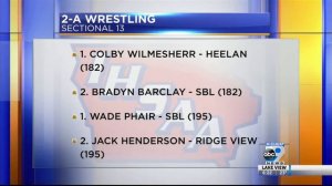 IHSAA Sectional Wrestling