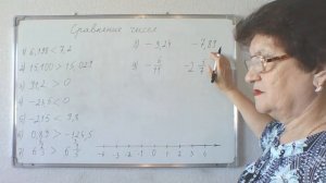 Сравнение чисел. Математика 6 класс.