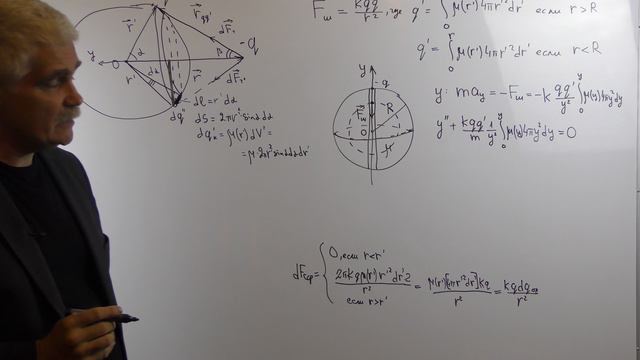 Электричество и магнетизм Лекция 1 часть 3 Колебания в сферически симметричном заряде смотреть онлайн