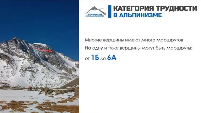 Школа альпинизма: категории трудности смотреть онлайн