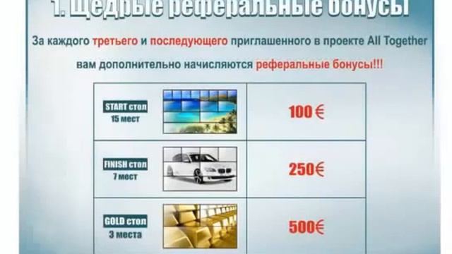 ALL TOGETHER смотреть онлайн