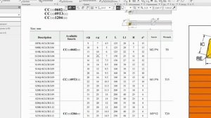 Какие резцы и пластины идут на токарный станок WM 210