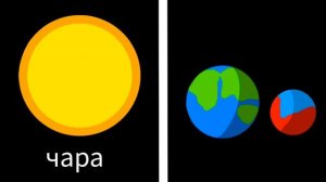 что если заменить солнце на другие звёзды