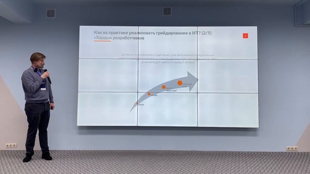 Презентация «Грейдирование в ИТ. Как это работает?» на Skill Tech HR — Александр Прокопенко