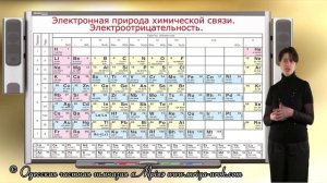 Электронная природа химической связи. Электроотрицательность