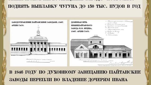 Первоуральск Время, события, люди смотреть онлайн