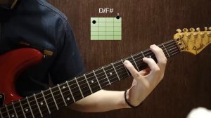 [Guitar Chords] Shallow - Lady Gaga and Bradley Cooper (Three ways to play)