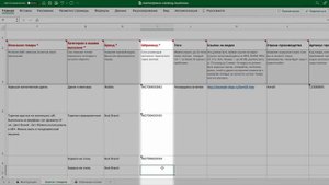 Как добавить товары на маркетплейс с помощью Excel-шаблона
