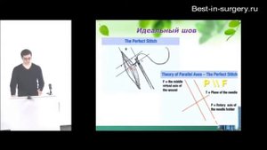 Основы лапароскопии в гинекологии (профессор, д.м.н. Пучков К.В., к. м. н. Пучков Д.К.)