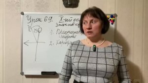 Урок 69. Десятый дом. Знак на куспиде 10 дома