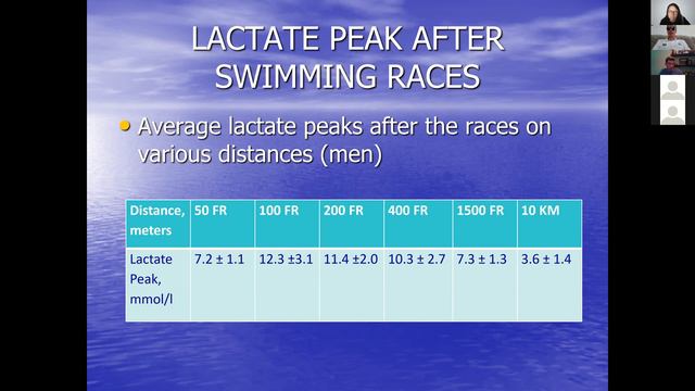 Sports Scientist Dr. Genadijus Sokolovas on Warmup/Cooldown смотреть онлайн