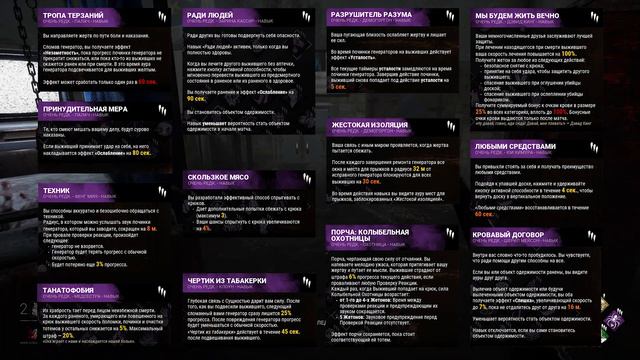 Обзор обновления 4.3.0 ПТБ от 29.09.2020 - Dead by Daylight