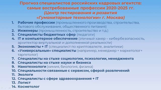 Презентация ЦЗН г. Кирова — 2021 год смотреть онлайн