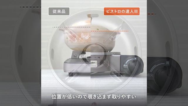 ビストロの達人Ⅲ смотреть онлайн