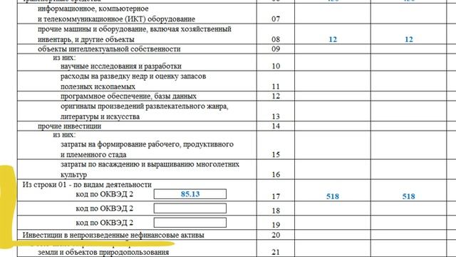 Как заполнить статформу № П 2 за отчетные периоды'2023 смотреть онлайн