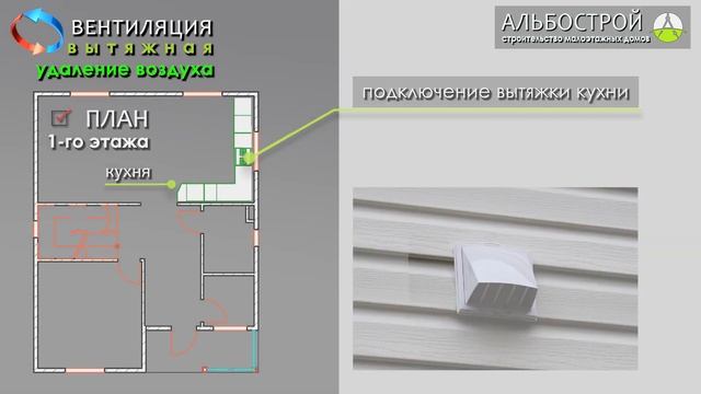 Инженерные коммуникации, часть №3: вентиляция и система электроснабжения смотреть онлайн