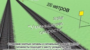 Ограждение сигналами остановки при фронте более 200м без радиосвязи