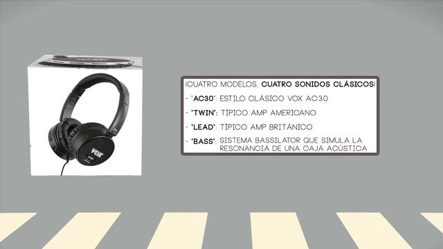 VOX amPhones - Import Music USA смотреть онлайн