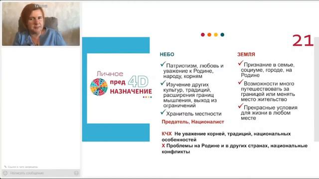 Код 21 Личное ПредНАЗНАЧЕНИЕ. ПредНАЗНАЧЕНИЕ Души. ПредНАЗНАЧЕНИЕ 4Д. Как узнать свое предназначени
