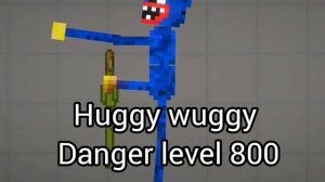 , Melon playground Danger levels (kumalala savesta meme) p2