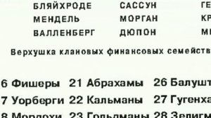 КОБ Лекции: Глобальный кризис глобализаторов (09:36)