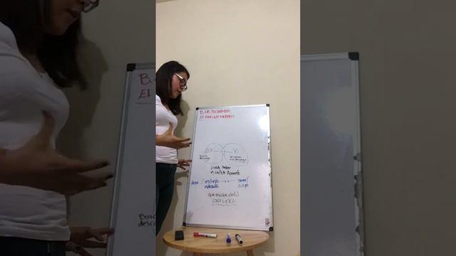 Conflicto neurótico (parte #2) Otto Fenichel