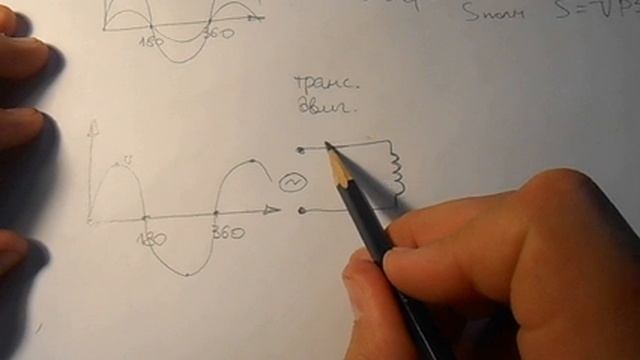 Коэффициент мощности, просто о сложном. 1ч