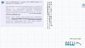 Разбор 4 задания ЕГЭ по информатике (ранее 5) (ФИПИ 2017 вариант 17, Крылов С.С., Чуркина Т.Е.)