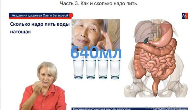сколько надо пить воды