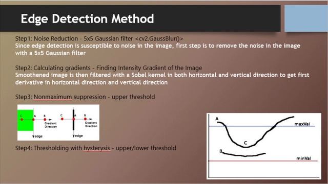 Image Analysis, Edge Detection (Canny) - OpenCV for Python Tutorial 03.1