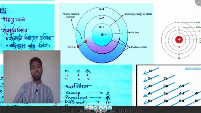 SSC Chemistry। Chapter: 03। Part: 02। Rutherford & Bohr's Atomic Model। Electron Configuration। смотреть онлайн