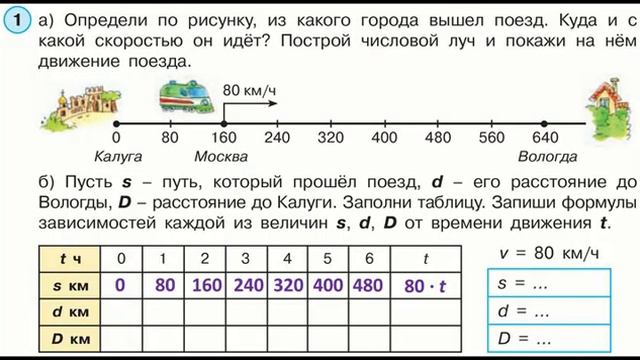 Институт Петерсон Решение задачи на движение 4 класс